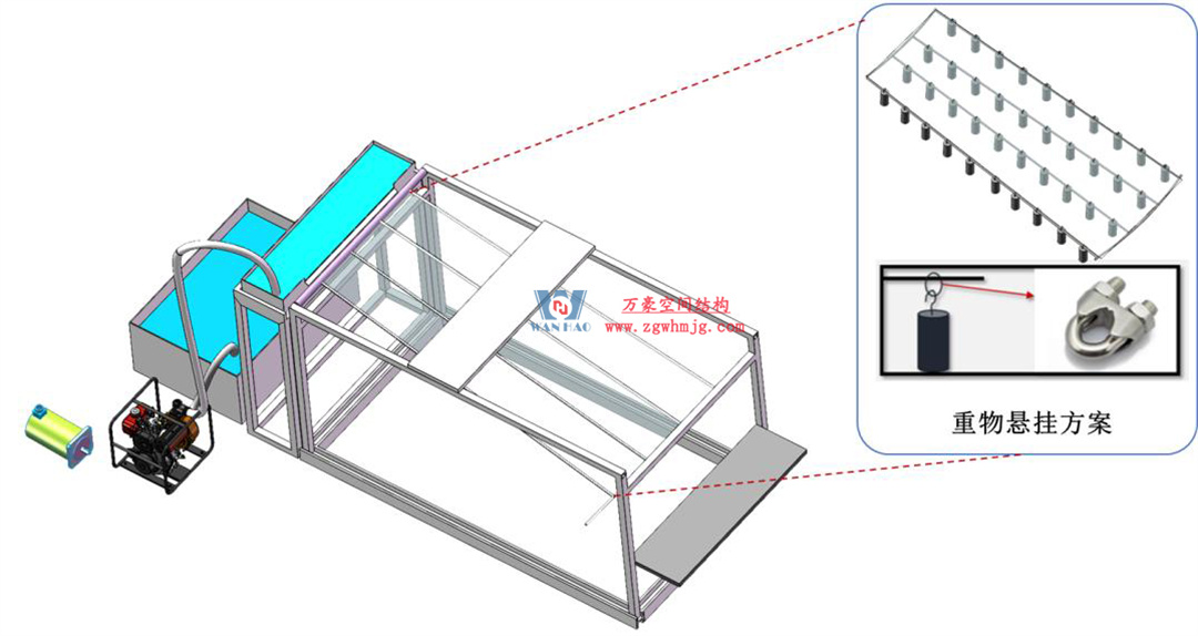 科技賦能品質(zhì)工程 | 萬豪集團(tuán)攜手浙大團(tuán)隊(duì)圓滿完成無錫奧體中心膜結(jié)構(gòu)排水試驗(yàn)驗(yàn)收