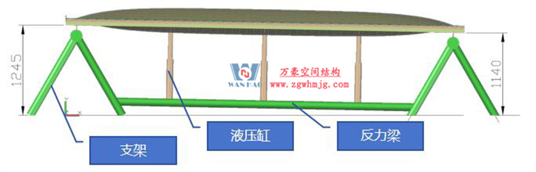 科技賦能品質(zhì)工程 | 萬豪集團(tuán)攜手浙大團(tuán)隊(duì)圓滿完成無錫奧體中心膜結(jié)構(gòu)排水試驗(yàn)驗(yàn)收