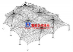 膜結構荷載分析是什么？張拉膜結構荷載分析的方法及作用有哪些？