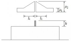 《屋面結構雪荷載設計標準》有什么新內容